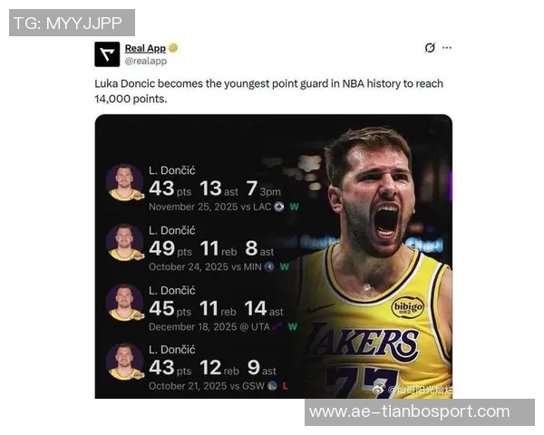 东契奇开季前五场得分助攻合计创NBA历史新高达311分